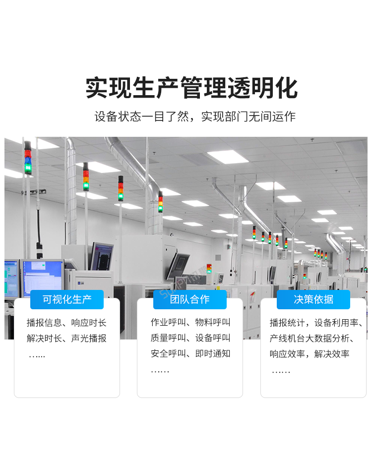 無線安燈系統實現生產目視化 無線安燈系統實現生產目視化