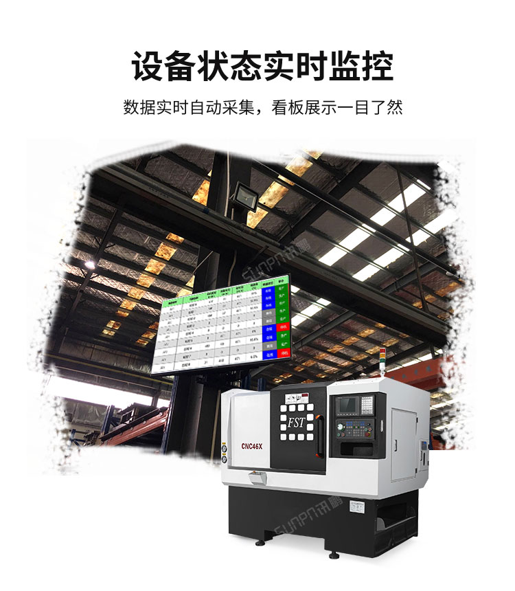 設備管理系統狀態監控 設備管理系統狀態監控