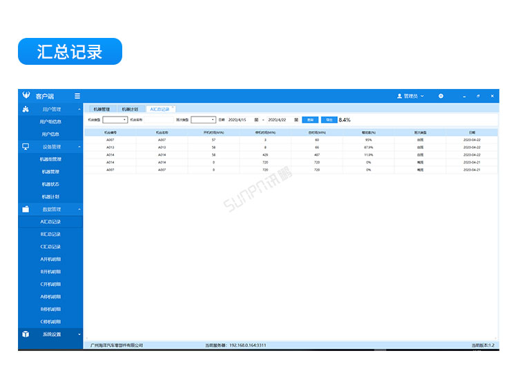 設備管理系統軟件介紹 設備管理系統軟件介紹