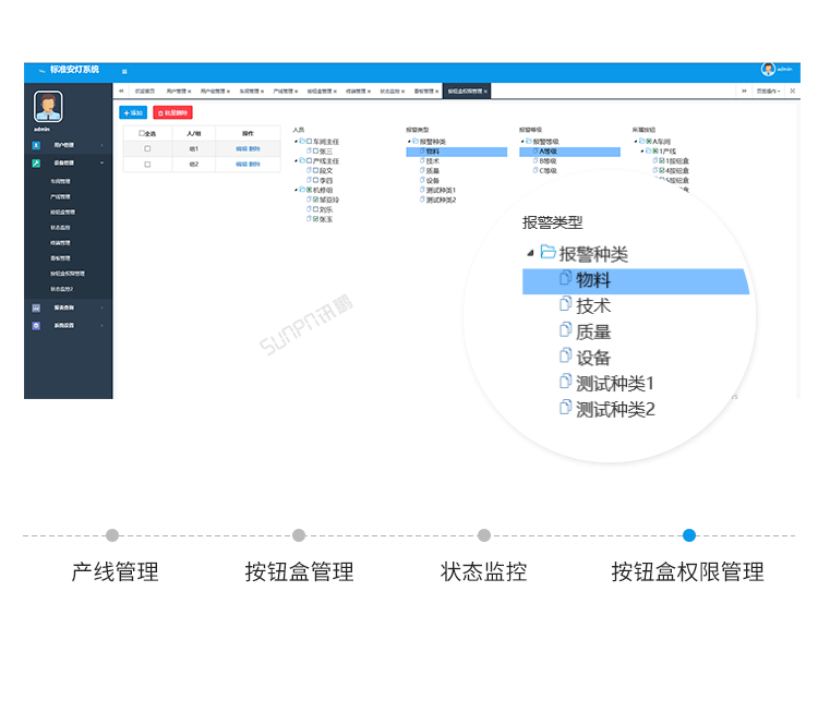 安燈系統(tǒng)客戶(hù)端界面展示