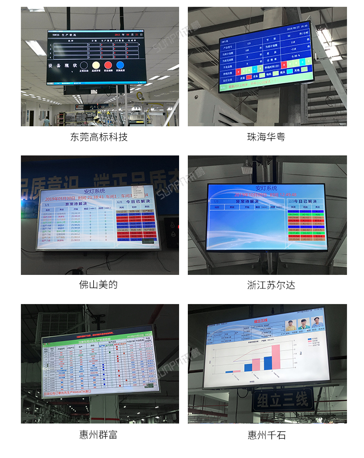 生產管理系統現場案例