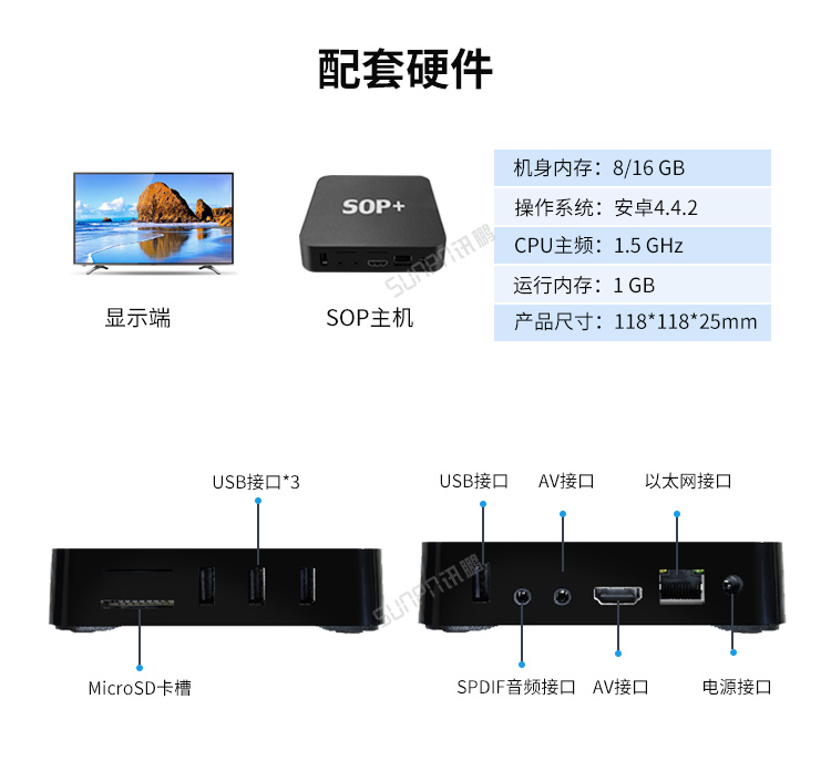 生產(chǎn)管理系統(tǒng)配套硬件 生產(chǎn)管理系統(tǒng)配套硬件