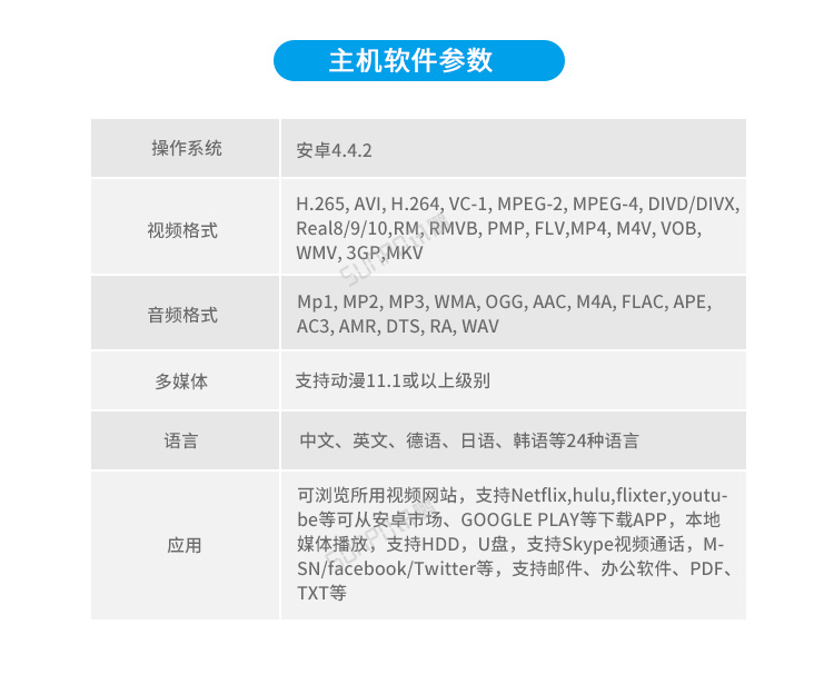 生產(chǎn)管理系統(tǒng)產(chǎn)品參數(shù) 生產(chǎn)管理系統(tǒng)產(chǎn)品參數(shù)