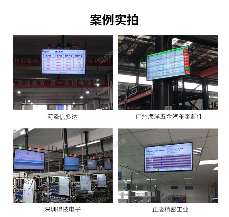 生產(chǎn)管理系統(tǒng)案例參考 生產(chǎn)管理系統(tǒng)案例參考