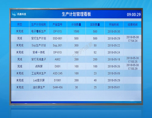 生產管理系統_生產計劃排程管理軟件