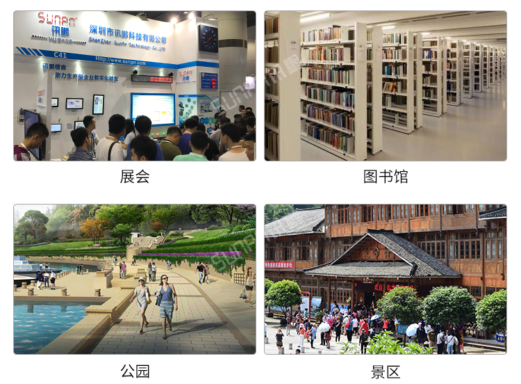 客流量管控系統(tǒng)應(yīng)用場(chǎng)景