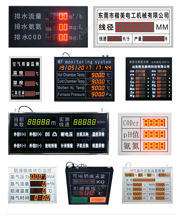 模擬量信號LED顯示屏案例參考