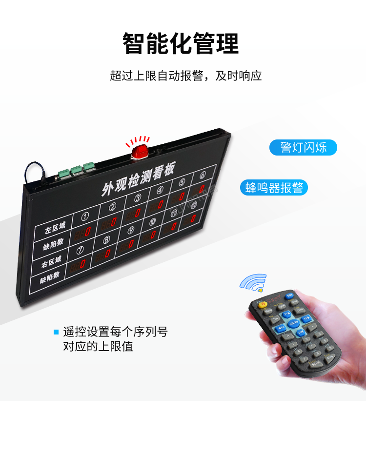 生產(chǎn)管理看板智能化管理