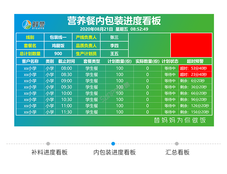 生產進度管理系統功能說明 生產進度管理系統功能說明
