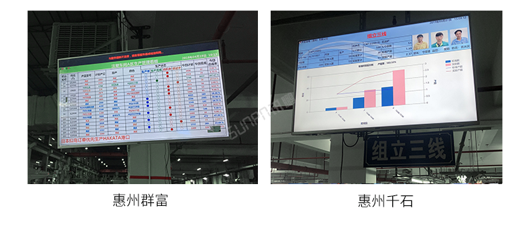 生產進度管理系統現場案例 生產進度管理系統現場案例
