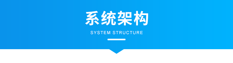 車間生產管理系統-架構展示