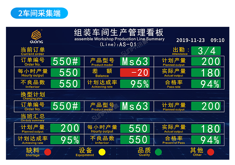 車間生產管理系統-采集端功能說明