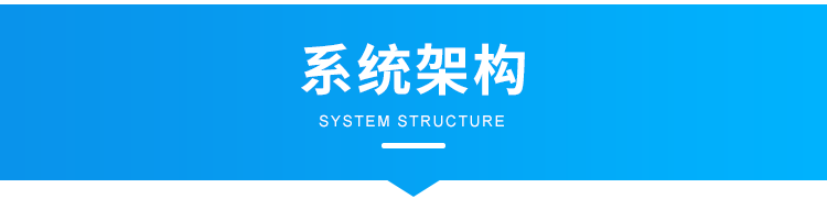 生產(chǎn)進(jìn)度管理系統(tǒng)-架構(gòu)介紹