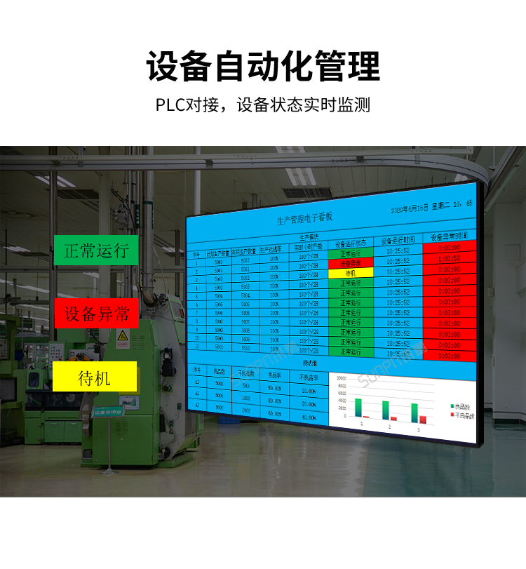 訊鵬生產進度管理系統-設備自動化管理