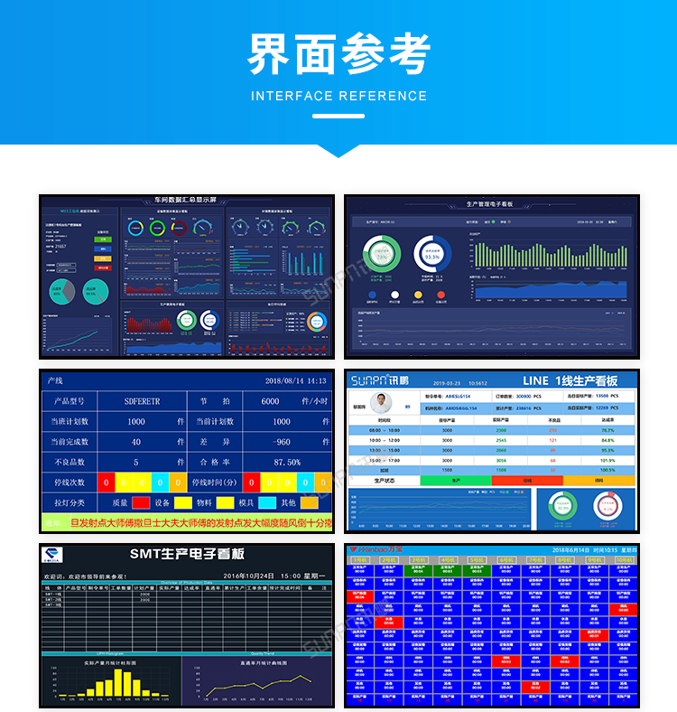訊鵬生產進度管理系統-案例參考