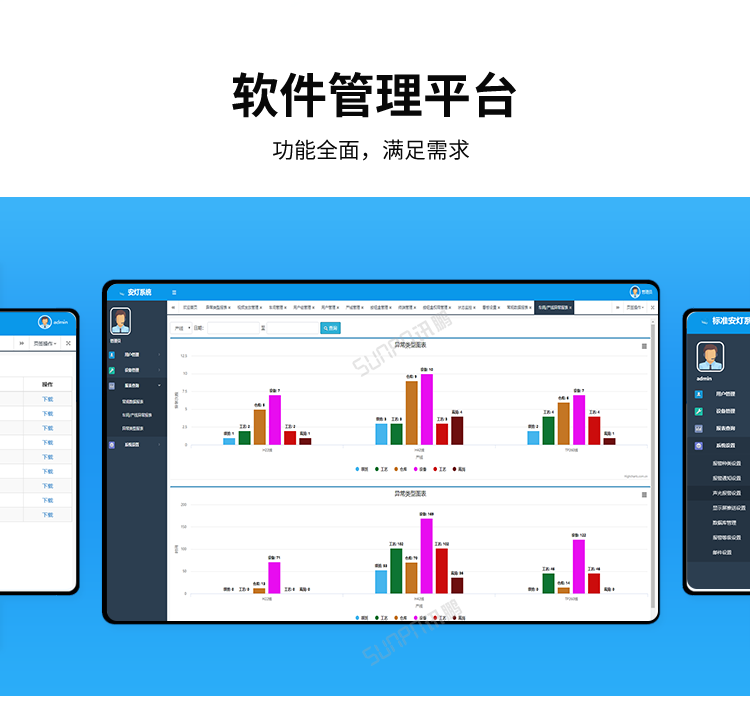 訊鵬安燈看板管理系統(tǒng)-軟件管理平臺(tái)