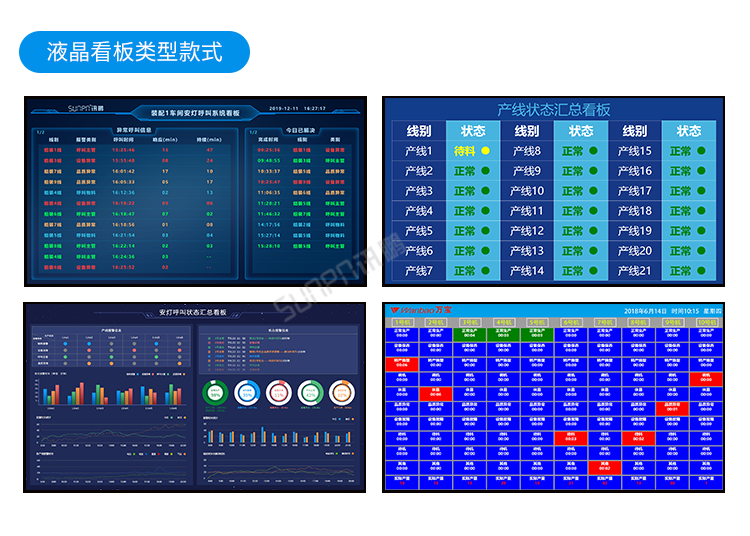 訊鵬安燈看板管理系統(tǒng)-案例參考