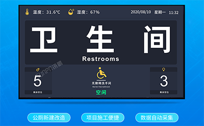 訊鵬智慧公廁系統 訊鵬智慧公廁系統