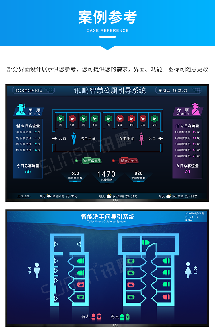 訊鵬智慧公廁系統-案例參考 訊鵬智慧公廁系統-案例參考
