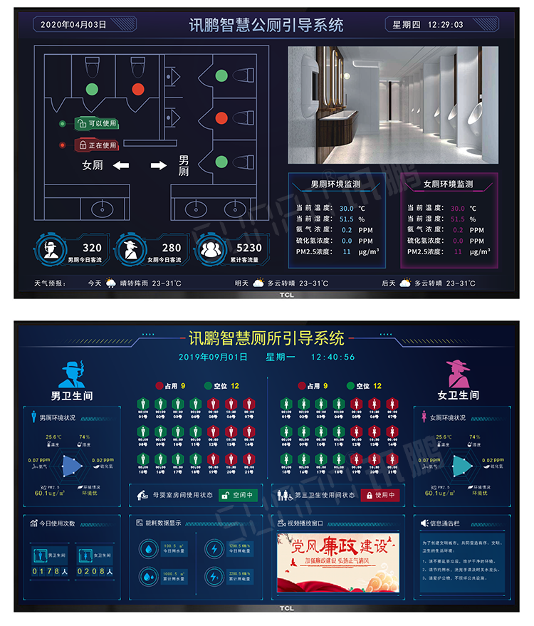 訊鵬智慧公廁系統-案例參考 訊鵬智慧公廁系統-案例參考