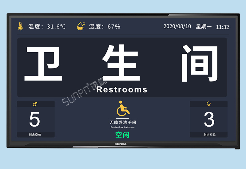 高鐵站衛生間剩余廁位顯示屏_智慧公廁系統_訊鵬案例