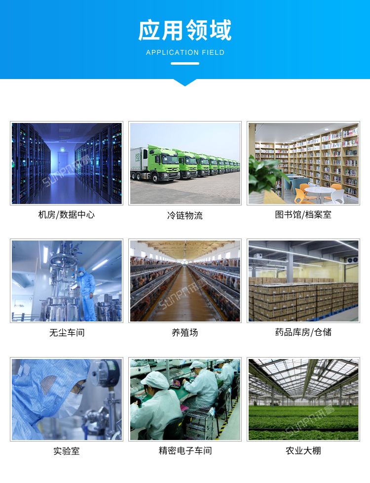 溫濕度顯示屏-應(yīng)用場(chǎng)景