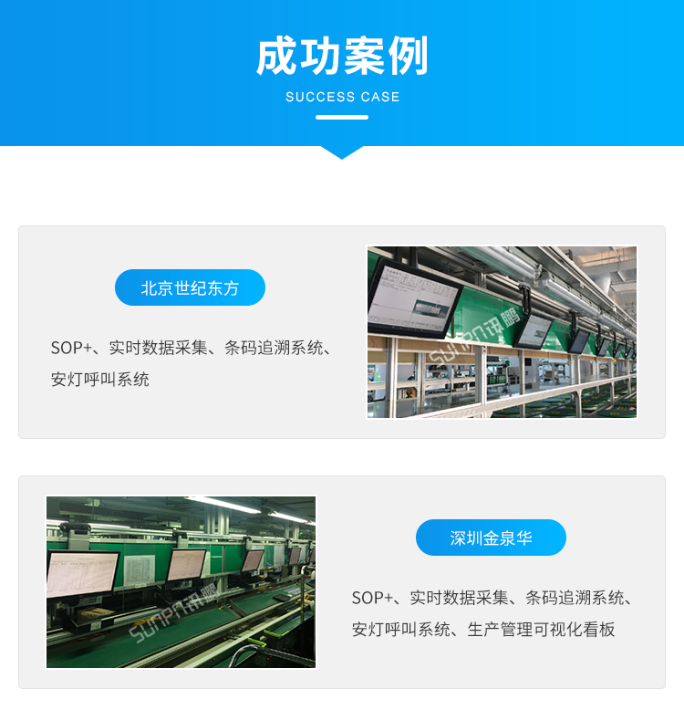 標準MES系統(tǒng)-成功案例