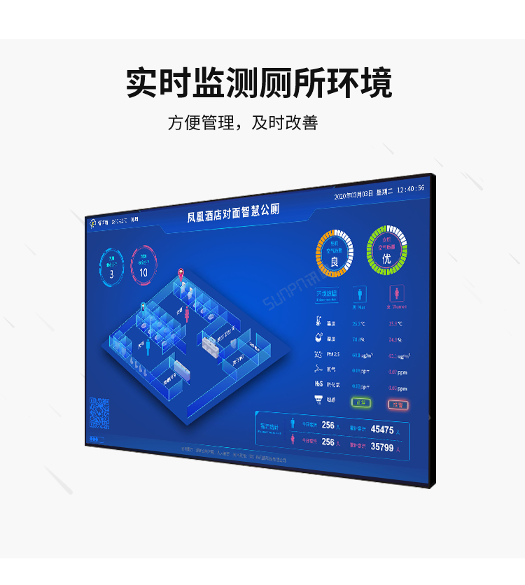 智能公廁管理系統(tǒng)-產品介紹