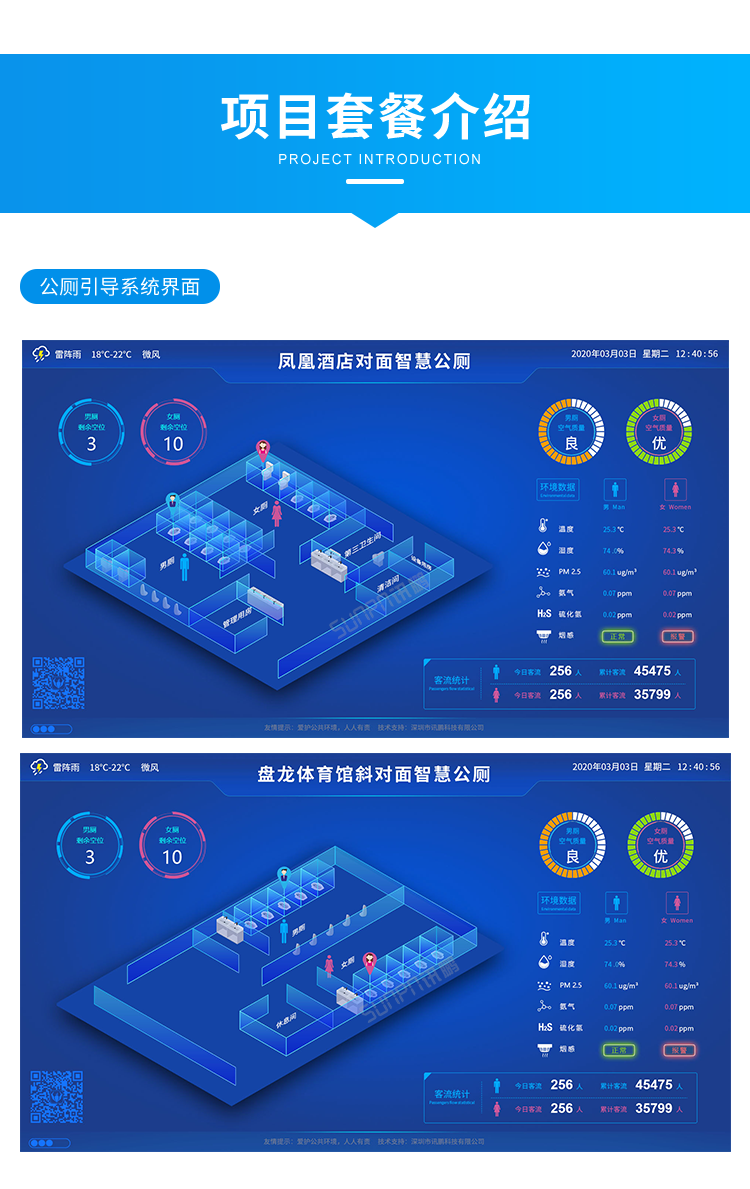 智能公廁管理系統(tǒng)-項目套餐