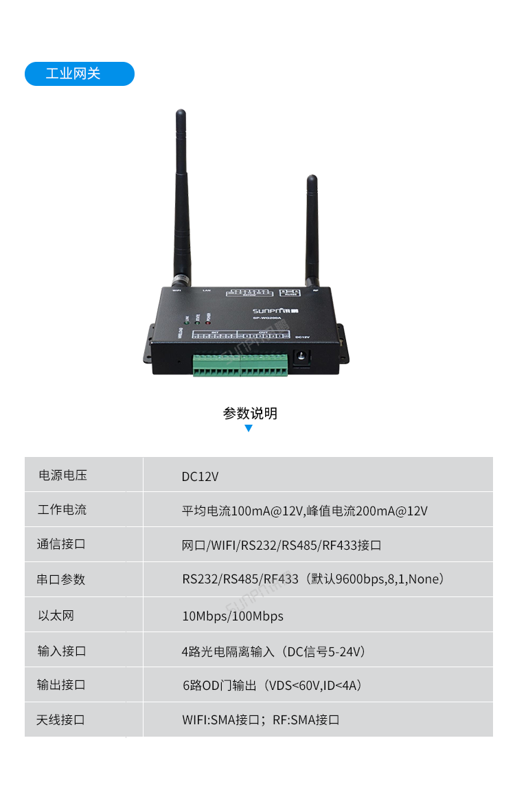 工業網關 工業網關