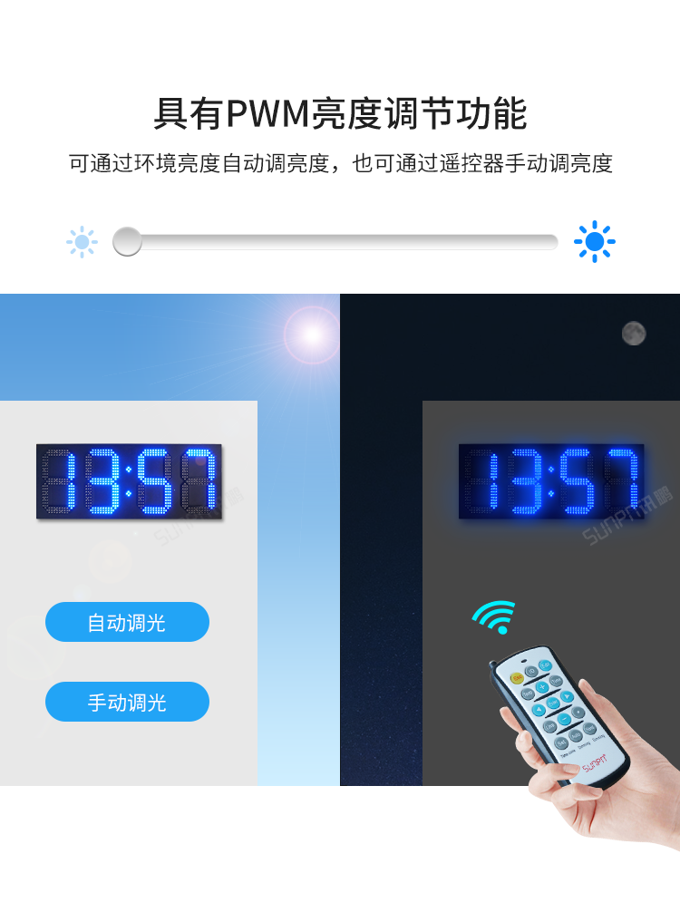 大型LED數字時鐘-產品介紹