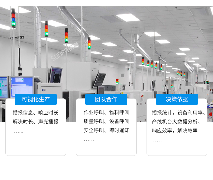 工廠無(wú)線安燈系統(tǒng)