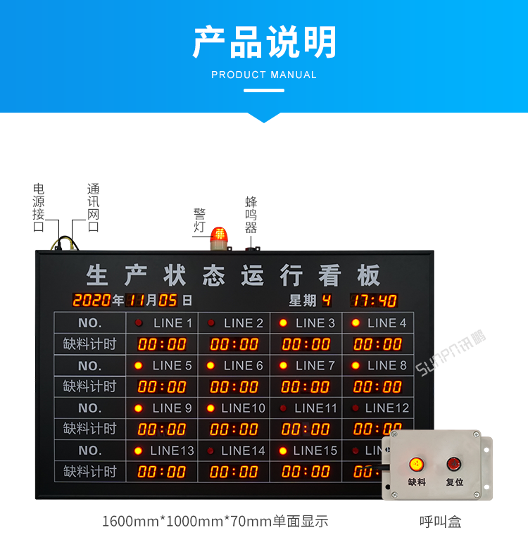 工廠無(wú)線安燈系統(tǒng)-產(chǎn)品說(shuō)明