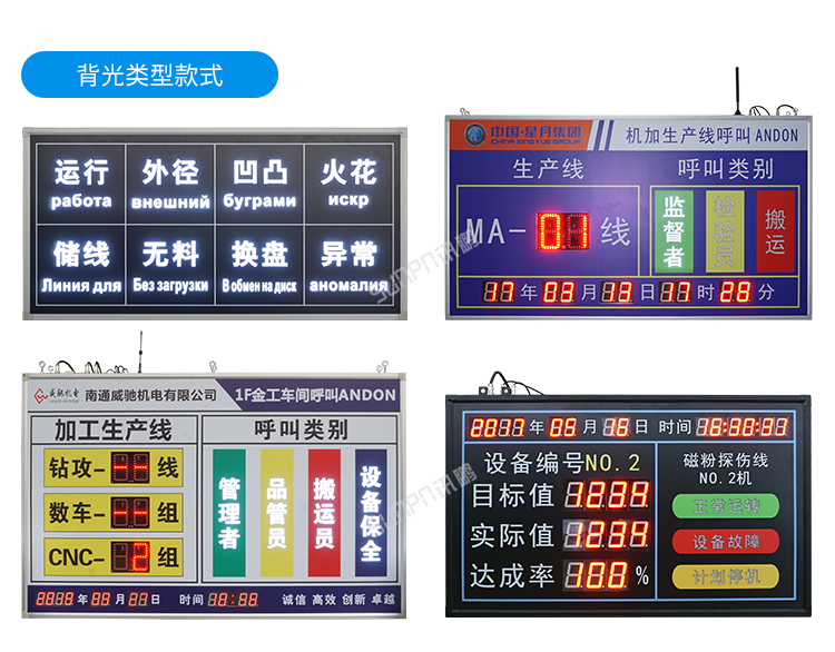 工廠無(wú)線安燈系統(tǒng)-案例參考