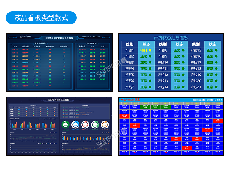 工廠無(wú)線安燈系統(tǒng)-案例參考
