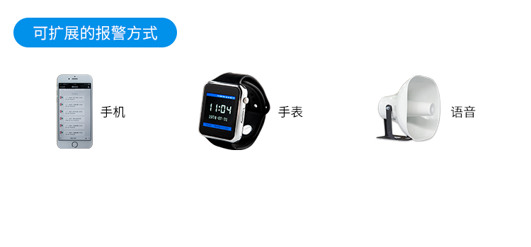 工廠無(wú)線安燈系統(tǒng)-案例參考