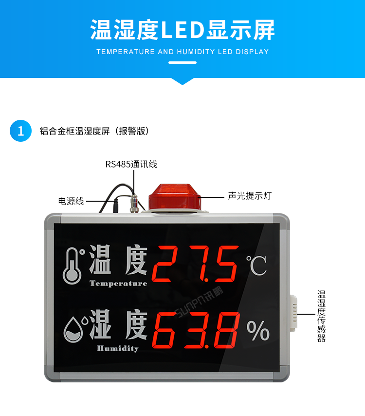 溫濕度數據監控顯示屏-產品細節 溫濕度數據監控顯示屏-產品細節