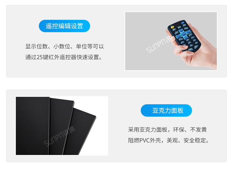 工業(yè)數(shù)據(jù)LED顯示屏-產(chǎn)品細節(jié)
