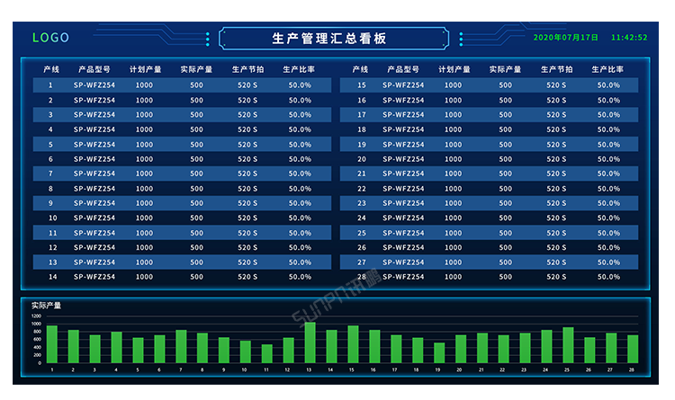 生產管理系統-系統架構 生產管理系統-系統架構