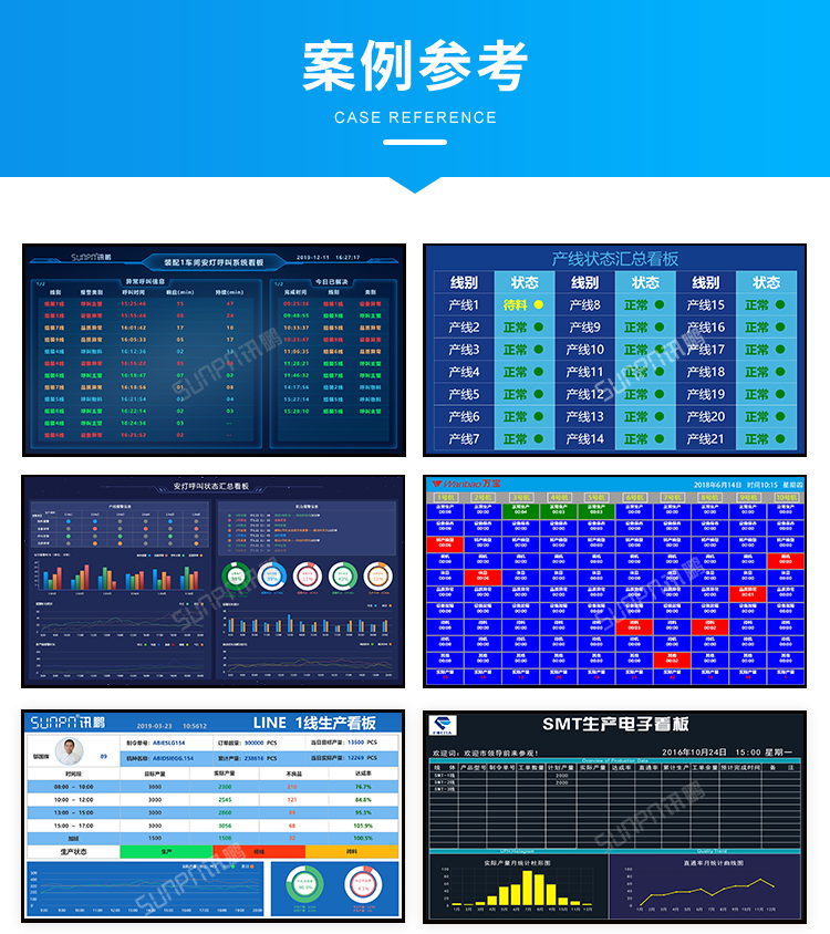 生產管理系統-案例參考 生產管理系統-案例參考