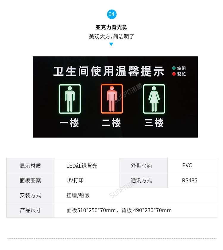 智慧公廁系統-顯示屏方案