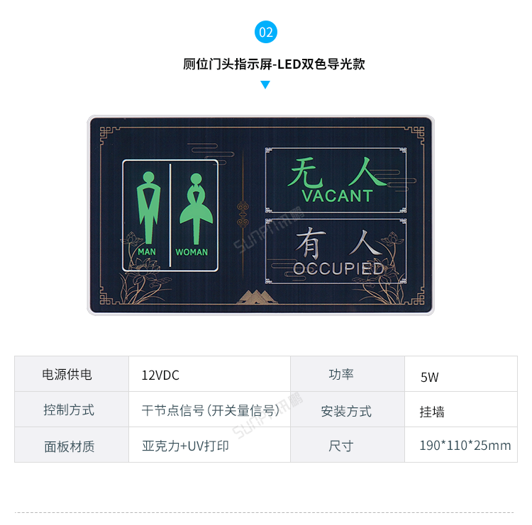 智慧公廁系統-門頭屏方案