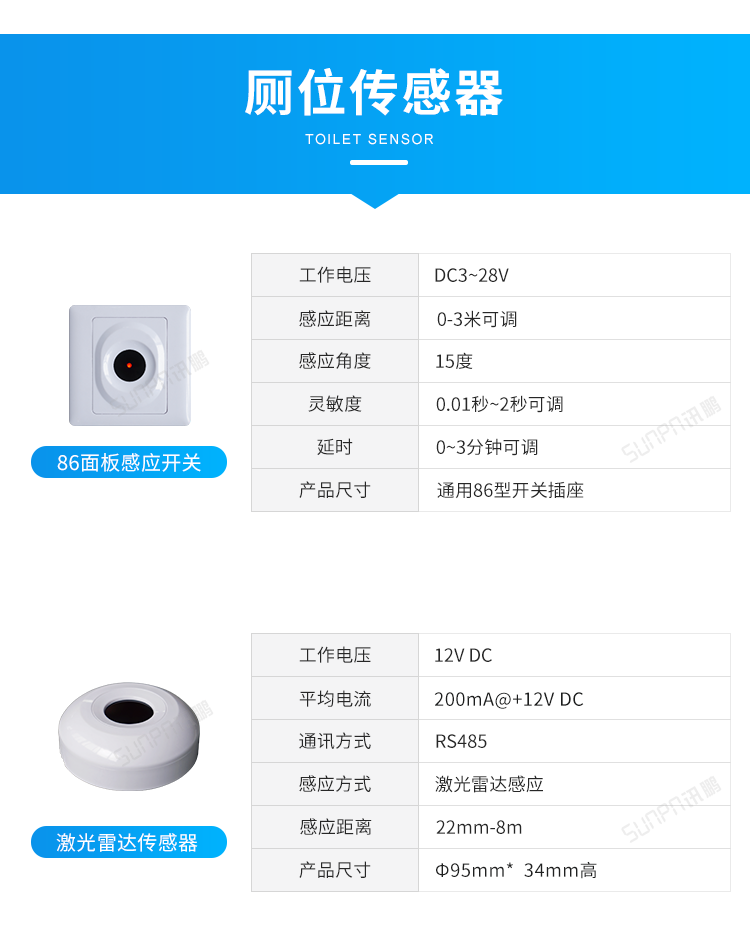 智慧公廁系統-廁位傳感器