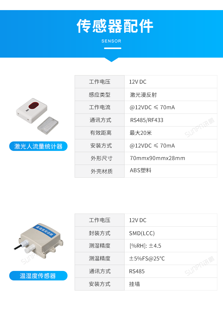 智慧公廁系統-傳感器配件