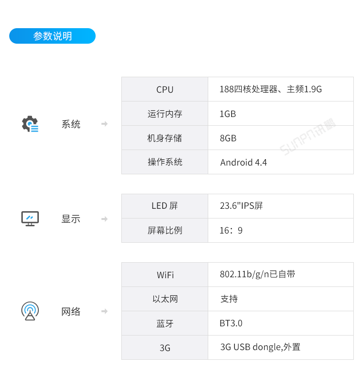E-SOP電子作業指導書系統-參數說明 E-SOP電子作業指導書系統-參數說明