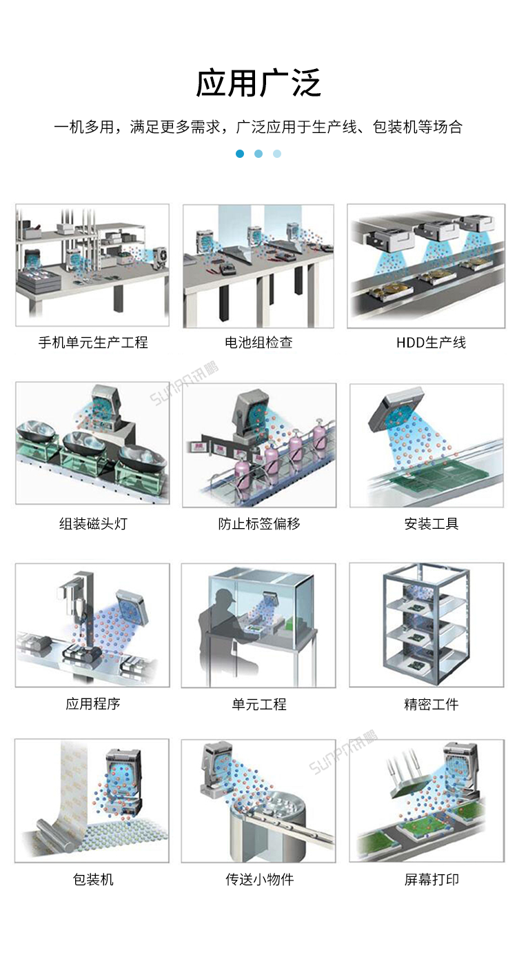 工業(yè)離子風(fēng)機(jī)-應(yīng)用廣泛