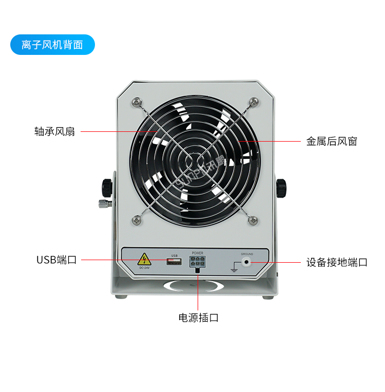 工業(yè)離子風(fēng)機(jī)-細(xì)節(jié)說(shuō)明