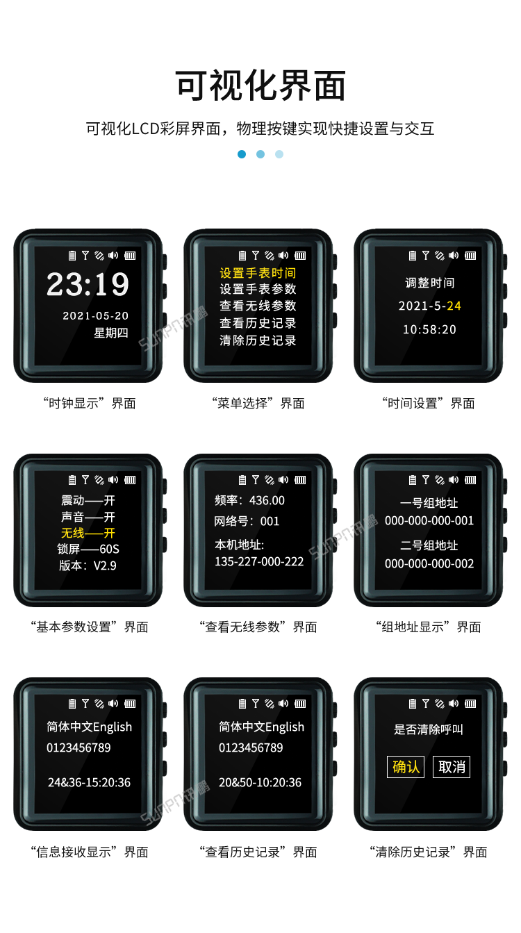 工業智能腕表-可視化界面