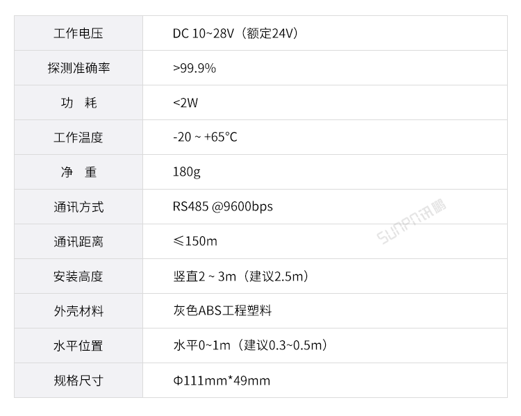 汽車維修進度系統(tǒng)-超聲波探測器