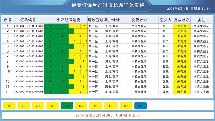 生產進度信息匯總看板-顯示界面 生產進度信息匯總看板-顯示界面